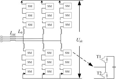 Calculation of Short-Circuit Current in DC Distribution System Based on MMC Linearization